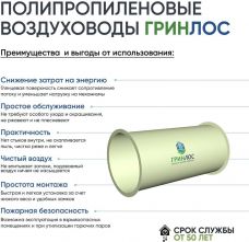 ГРИНЛОС Воздуховод 900 Круглый