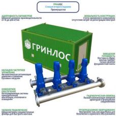 Гринлос НС2П 145-10