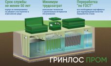 ГРИНЛОС БМ 100