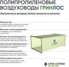 ГРИНЛОС Воздуховод 315*125 Прямоугольный